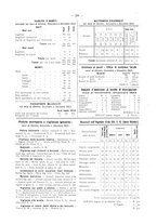 giornale/TO00181883/1923-1924/unico/00000317