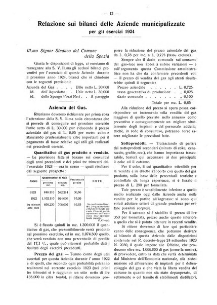 Il Comune della Spezia atti e statistiche