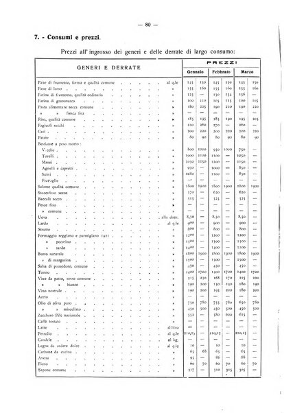 Il Comune della Spezia atti e statistiche