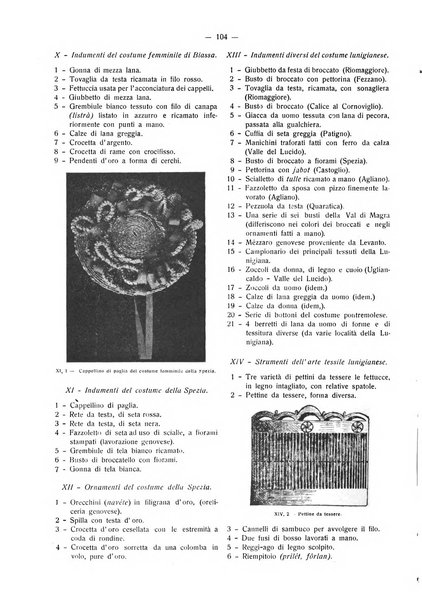 Il Comune della Spezia atti e statistiche