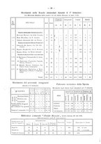 giornale/TO00181883/1925/unico/00000026