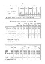 giornale/TO00181883/1925/unico/00000033