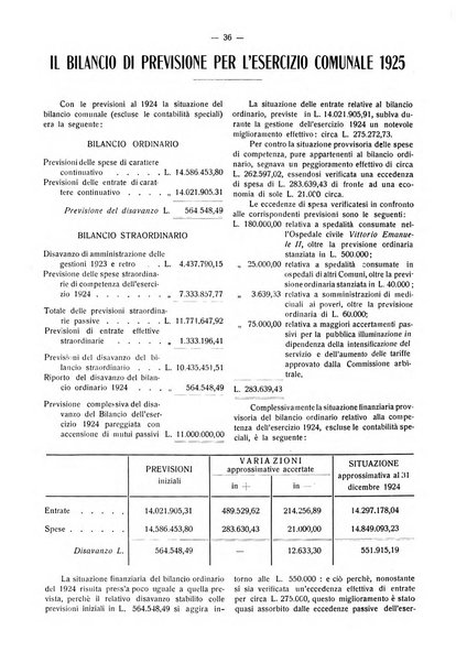 Il Comune della Spezia atti e statistiche