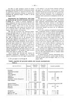 giornale/TO00181883/1925/unico/00000073