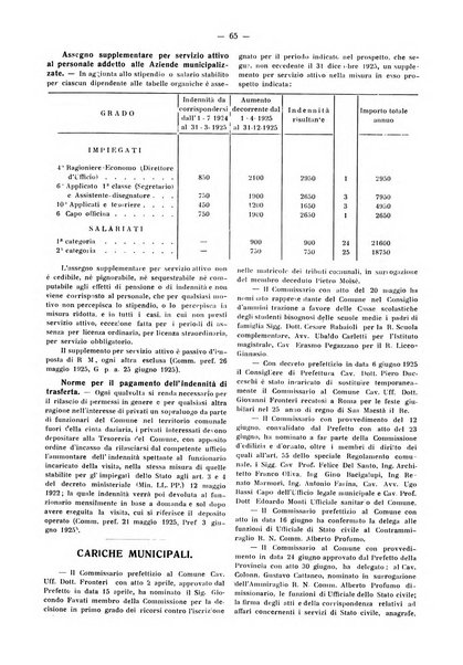 Il Comune della Spezia atti e statistiche