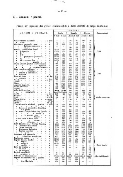 Il Comune della Spezia atti e statistiche