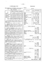 giornale/TO00181883/1925/unico/00000163