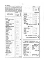 giornale/TO00181883/1926-1928/unico/00000022