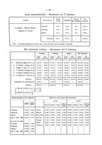 giornale/TO00181883/1926-1928/unico/00000031