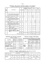 giornale/TO00181883/1926-1928/unico/00000052