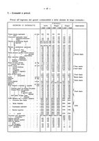 giornale/TO00181883/1926-1928/unico/00000053