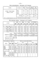 giornale/TO00181883/1926-1928/unico/00000059