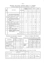 giornale/TO00181883/1926-1928/unico/00000212