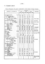 giornale/TO00181883/1926-1928/unico/00000303