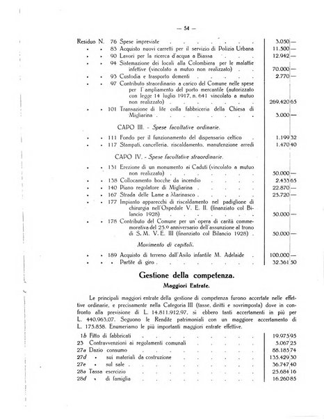 Il Comune della Spezia atti e statistiche