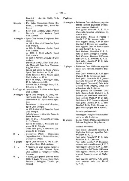 Il Comune della Spezia atti e statistiche