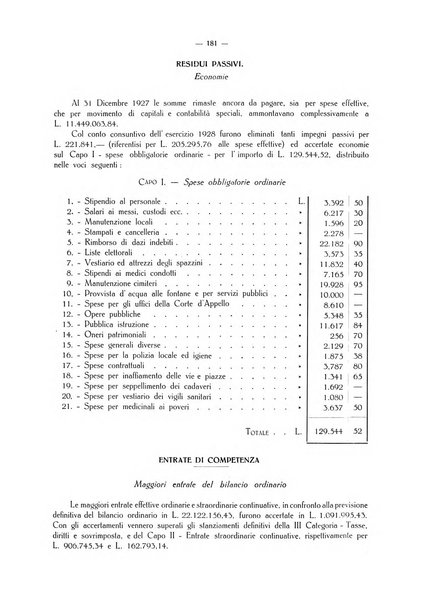 Il Comune della Spezia atti e statistiche