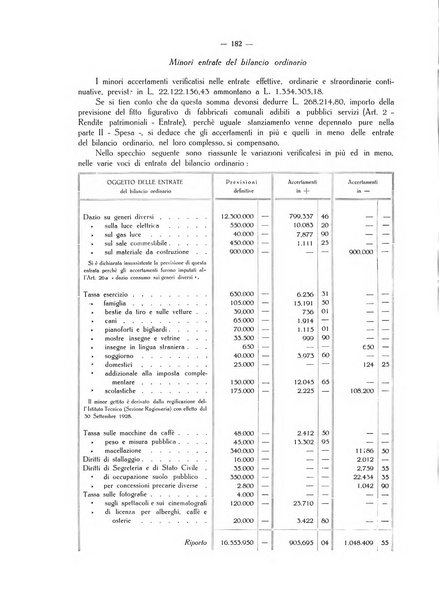 Il Comune della Spezia atti e statistiche