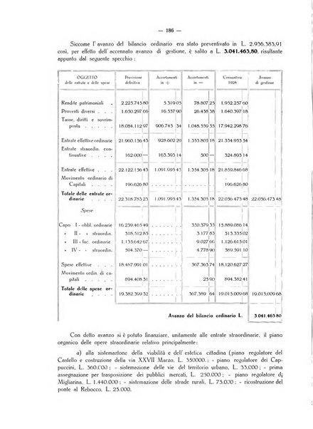 Il Comune della Spezia atti e statistiche