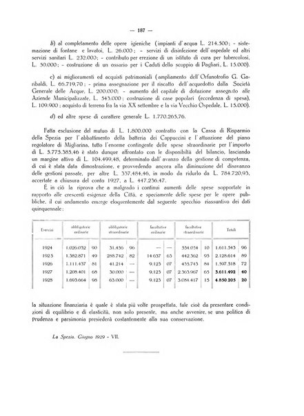 Il Comune della Spezia atti e statistiche