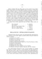 giornale/TO00181883/1929/unico/00000258