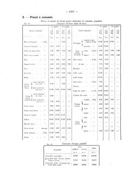 Il Comune della Spezia atti e statistiche