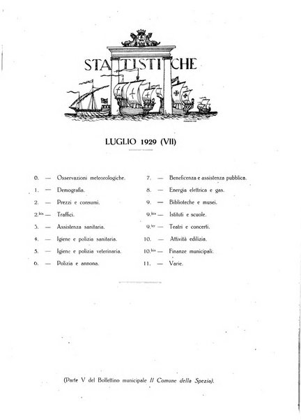 Il Comune della Spezia atti e statistiche