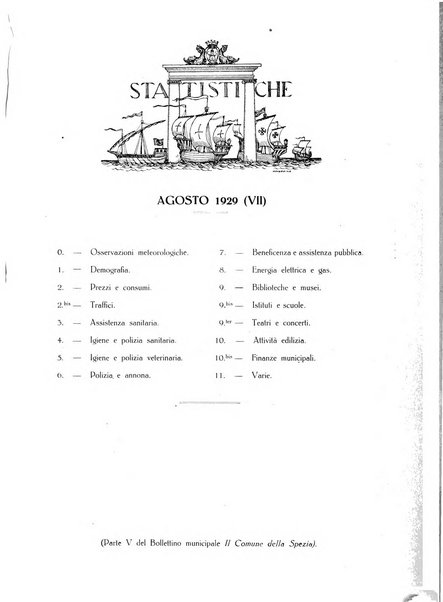 Il Comune della Spezia atti e statistiche