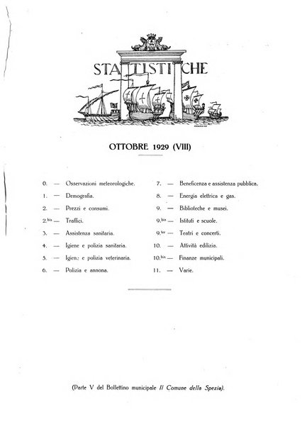 Il Comune della Spezia atti e statistiche