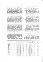 giornale/TO00181883/1930/unico/00000022