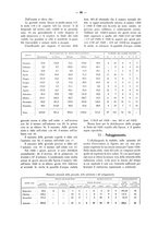 giornale/TO00181883/1930/unico/00000100