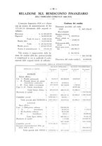 giornale/TO00181883/1930/unico/00000108