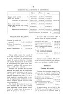 giornale/TO00181883/1930/unico/00000109