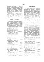 giornale/TO00181883/1930/unico/00000110