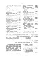 giornale/TO00181883/1930/unico/00000112