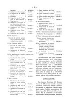 giornale/TO00181883/1930/unico/00000113