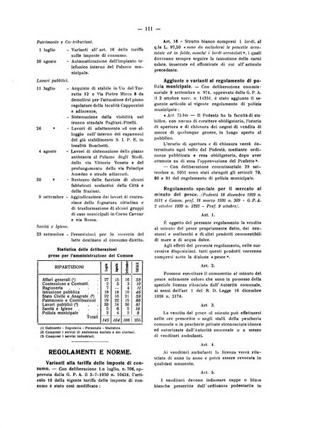 Il Comune della Spezia atti e statistiche