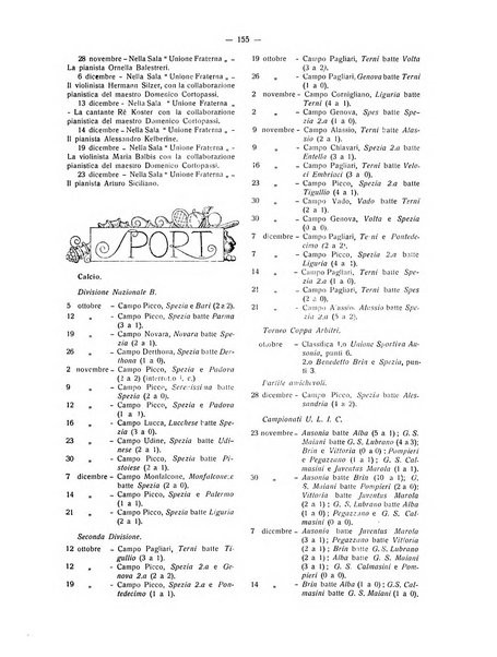 Il Comune della Spezia atti e statistiche