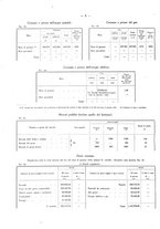 giornale/TO00181883/1930/unico/00000198