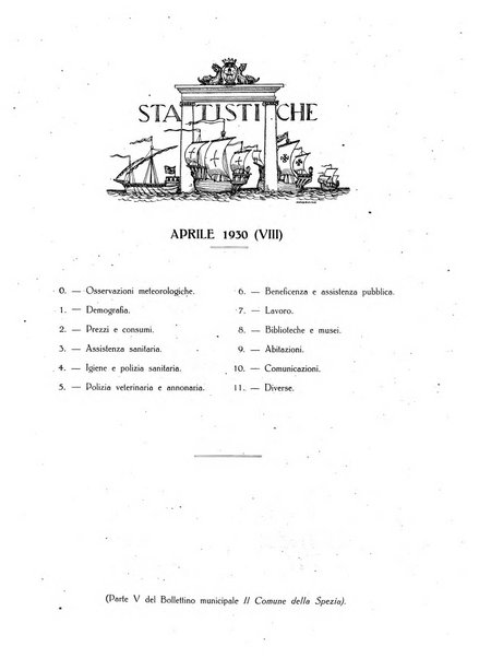 Il Comune della Spezia atti e statistiche