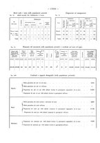 giornale/TO00181883/1930/unico/00000320