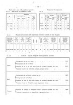 giornale/TO00181883/1930/unico/00000340