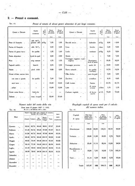 Il Comune della Spezia atti e statistiche