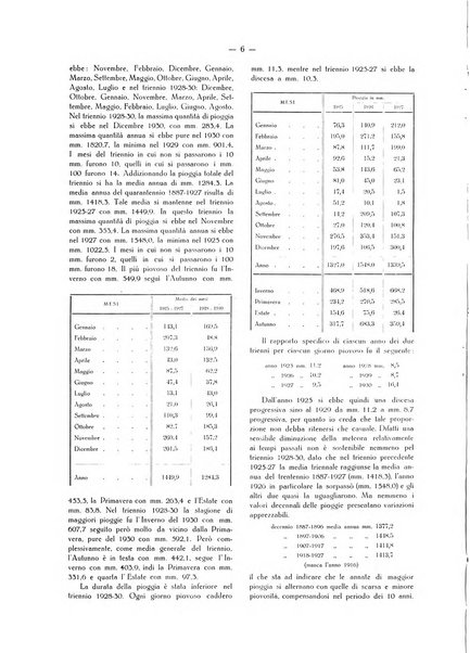 Il Comune della Spezia atti e statistiche