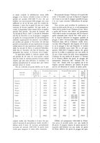 giornale/TO00181883/1931/unico/00000014