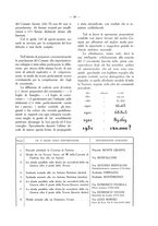 giornale/TO00181883/1931/unico/00000025