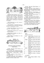 giornale/TO00181883/1931/unico/00000086