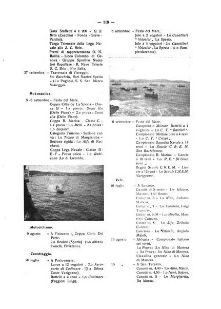 Il Comune della Spezia atti e statistiche