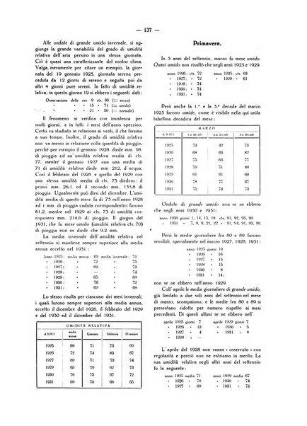 Il Comune della Spezia atti e statistiche