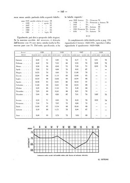 Il Comune della Spezia atti e statistiche